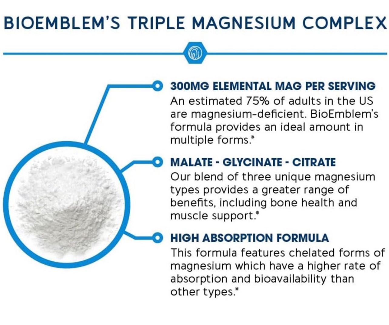 A High Absorption Triple Magnesium Complex 300mg.